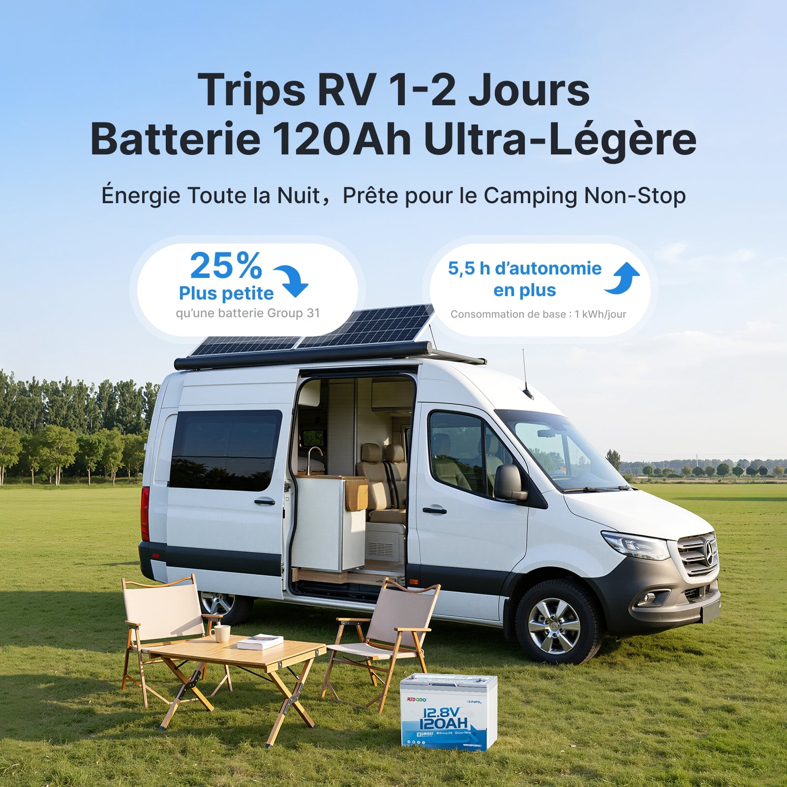 Redodo 12V 120Ah Mini LiFePO4 avec Bluetooth
