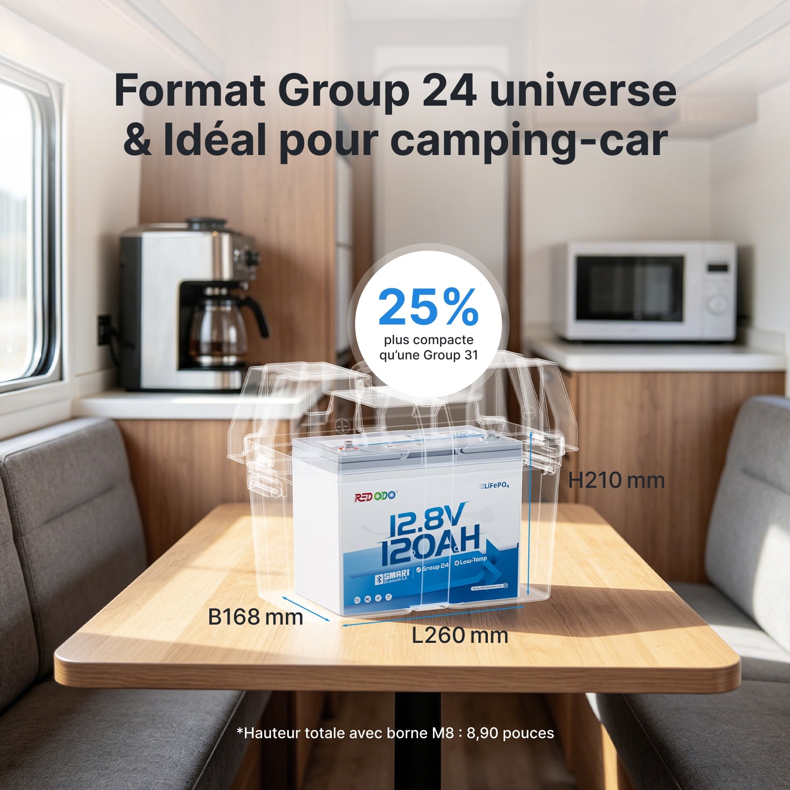 Redodo 12V 120Ah Mini LiFePO4 avec Bluetooth