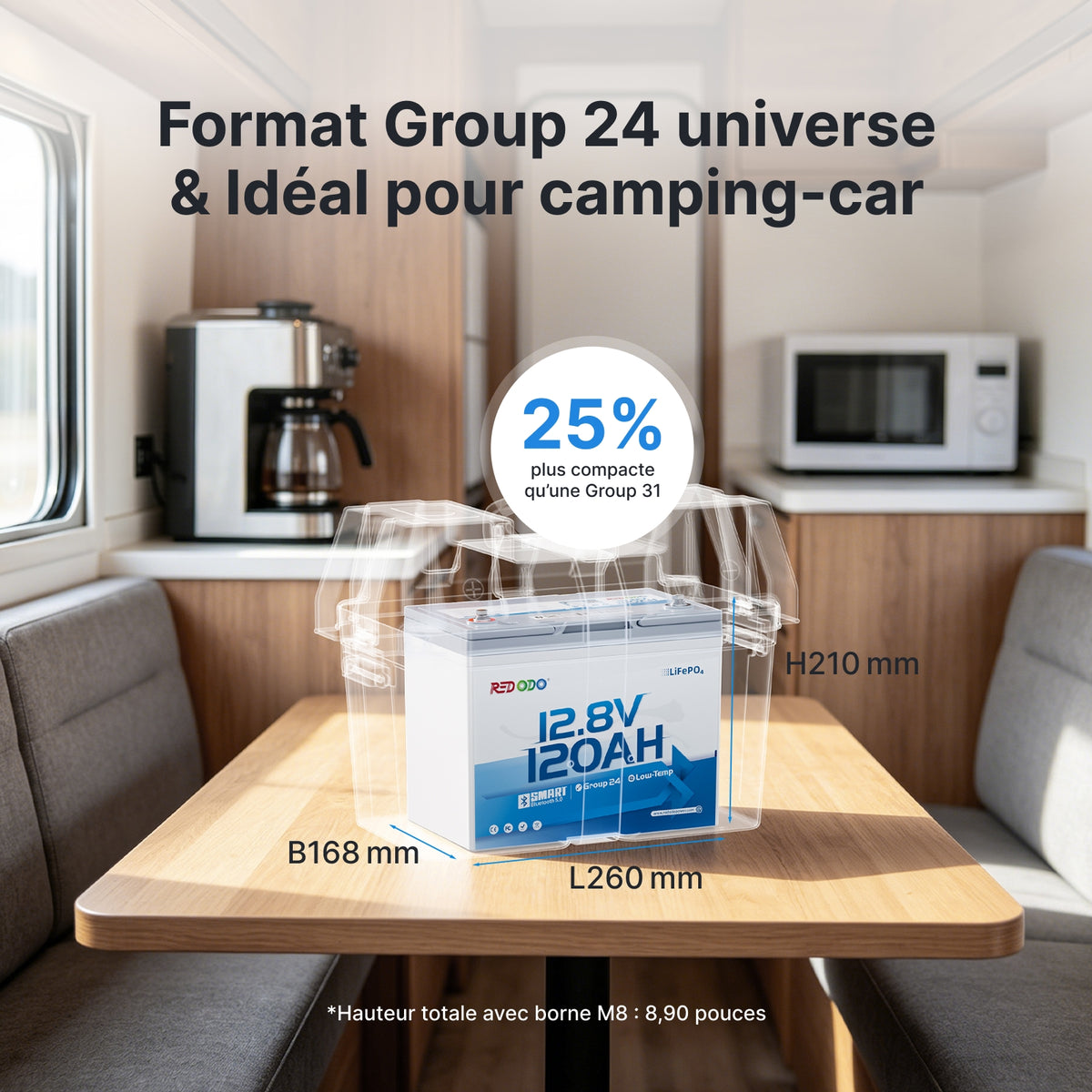 Redodo 12V 120Ah Mini LiFePO4 avec Bluetooth