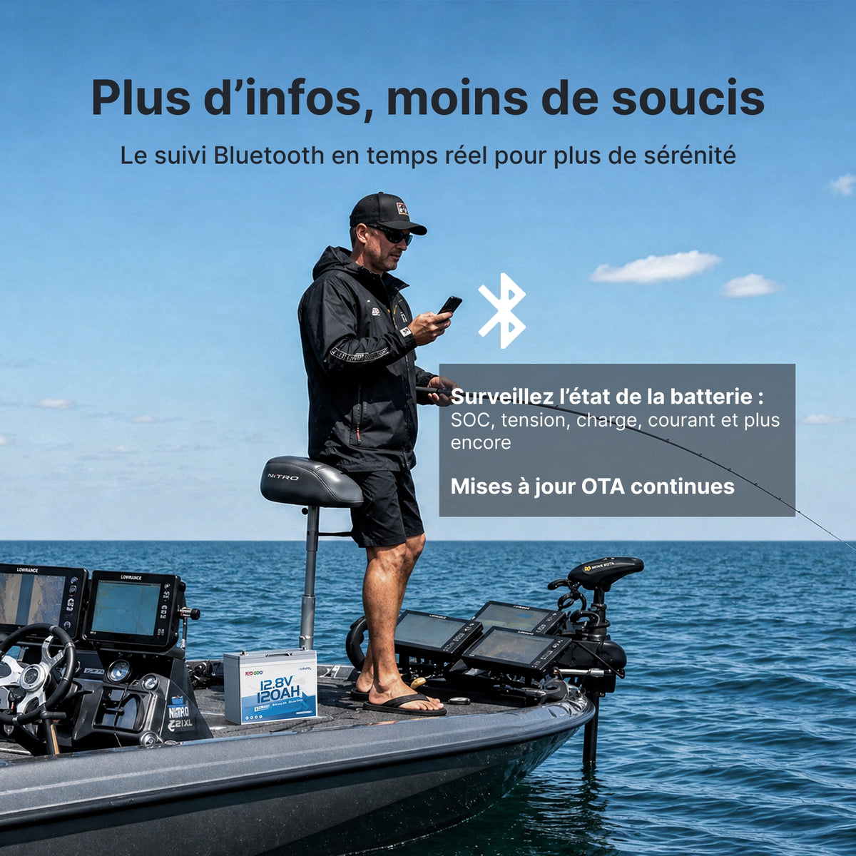 Redodo 12V 120Ah Mini LiFePO4 avec Bluetooth