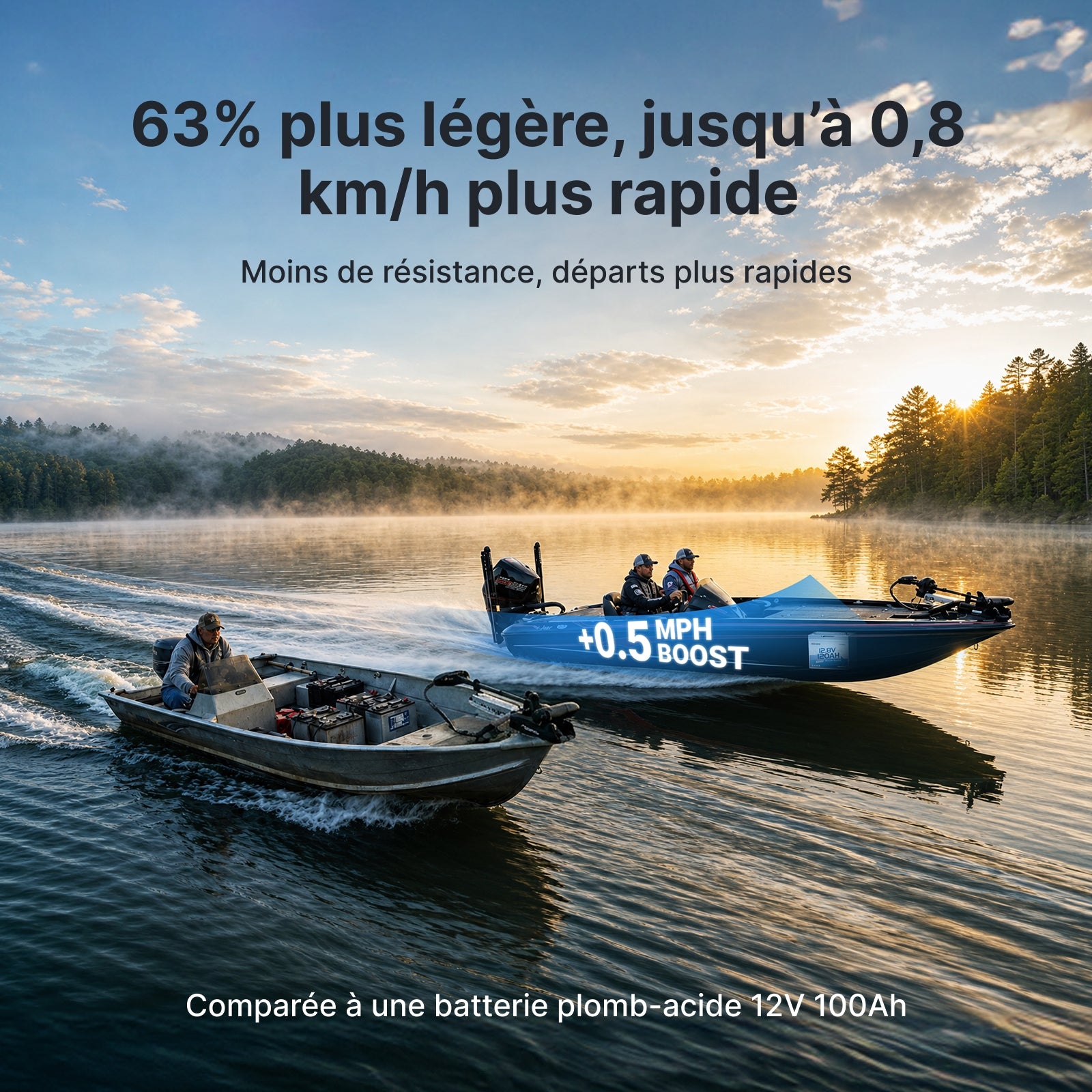 Redodo 12V 120Ah Mini LiFePO4 avec Bluetooth