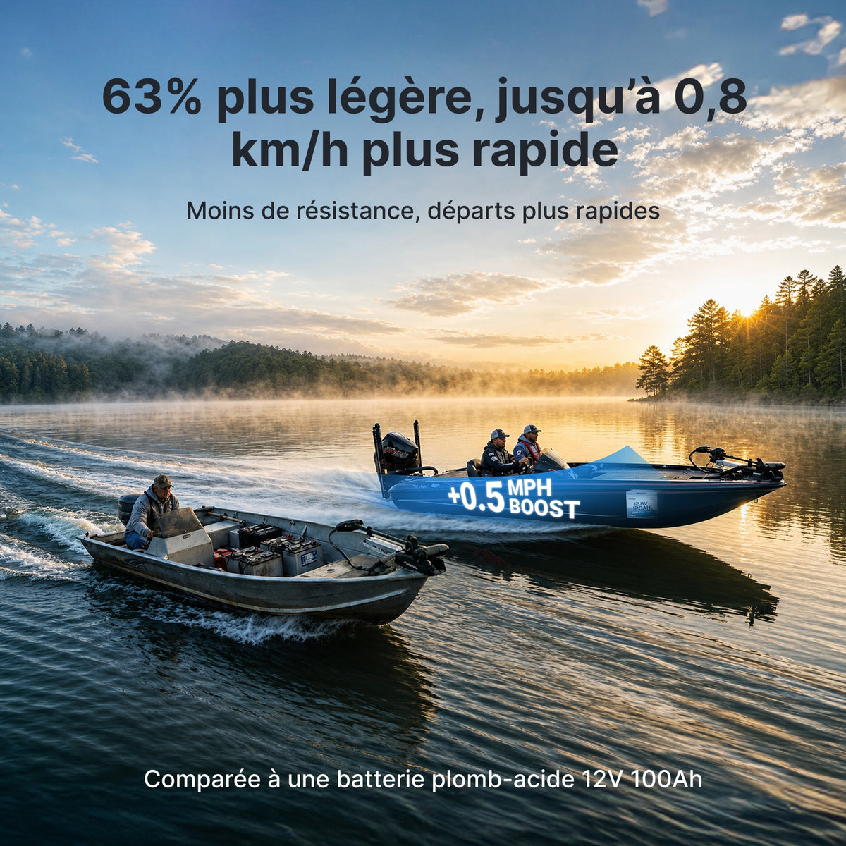 Redodo 12V 120Ah Mini LiFePO4 avec Bluetooth