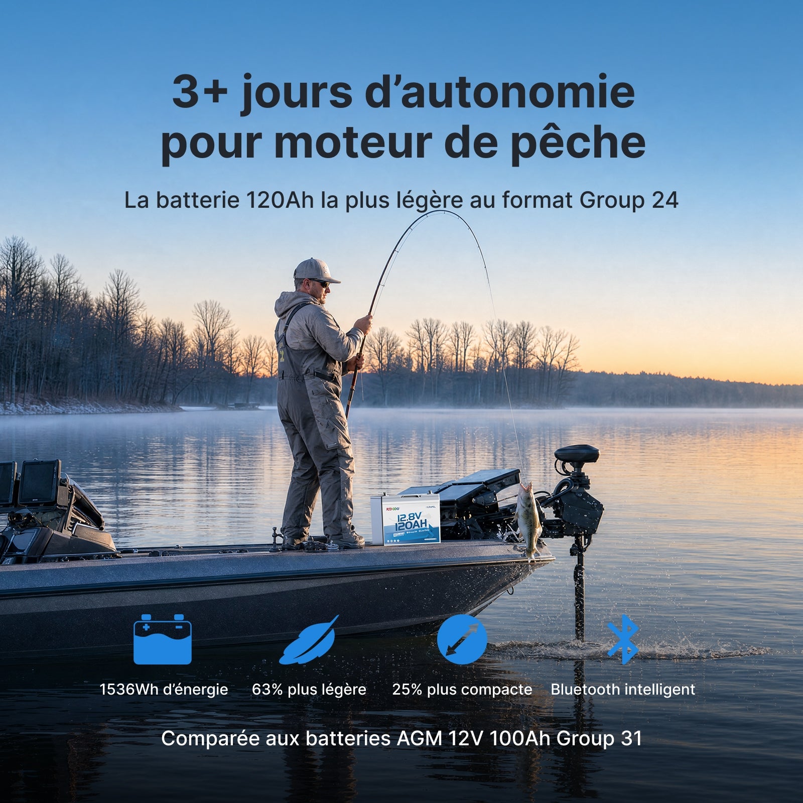 Redodo 12V 120Ah Mini LiFePO4 avec Bluetooth