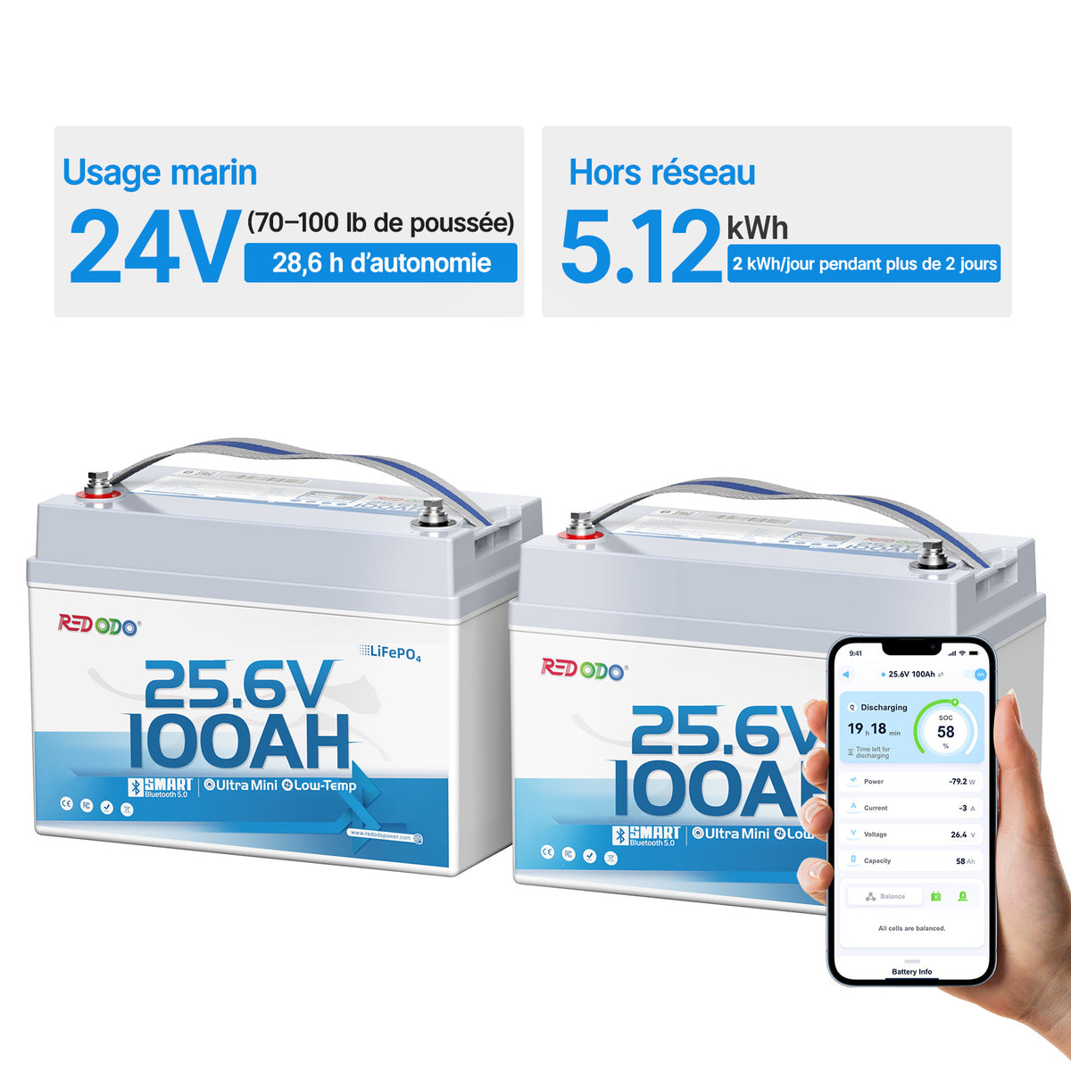 Redodo 24V 100Ah LiFePO4 Ultra Mini Batterie avec Bluetooth pour bateaux