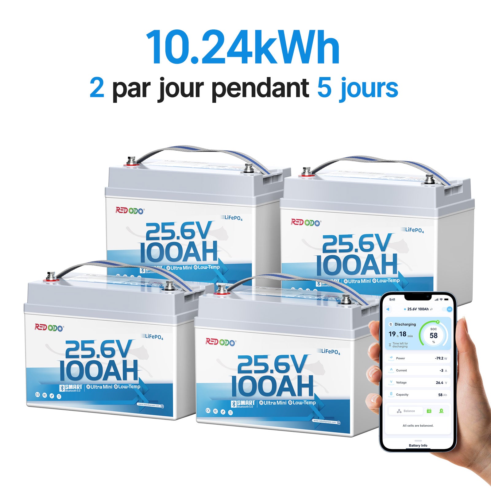 Redodo 24V 100Ah LiFePO4 Ultra Mini Batterie avec Bluetooth pour bateaux