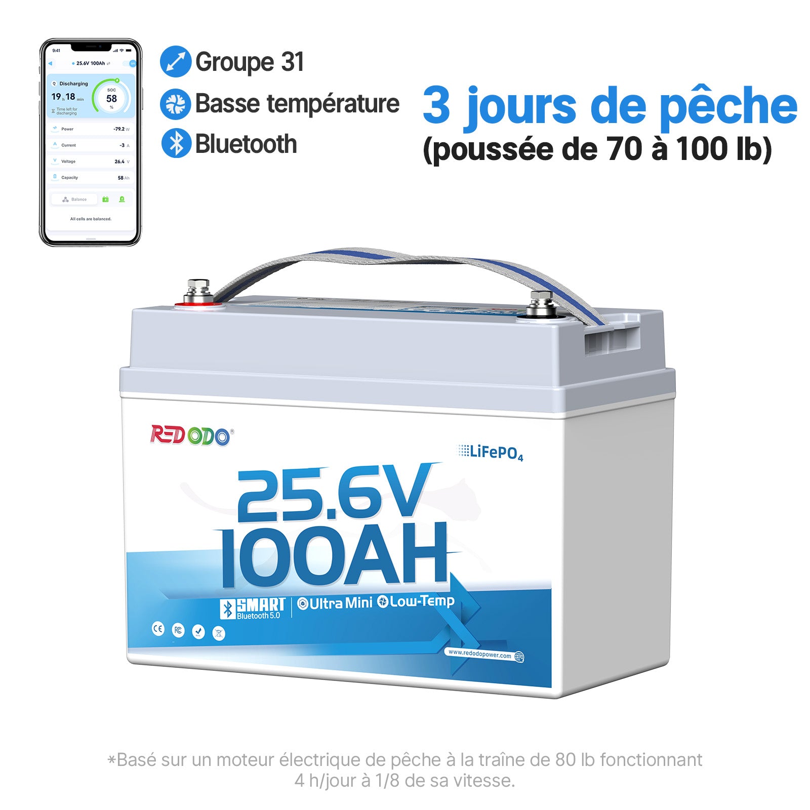 Redodo 24V 100Ah LiFePO4 Ultra Mini Batterie avec Bluetooth pour bateaux