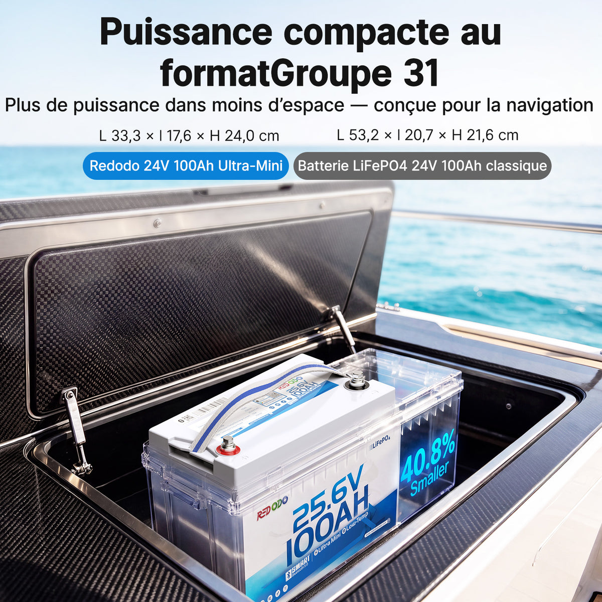 Redodo 24V 100Ah LiFePO4 Ultra Mini Batterie avec Bluetooth pour bateaux