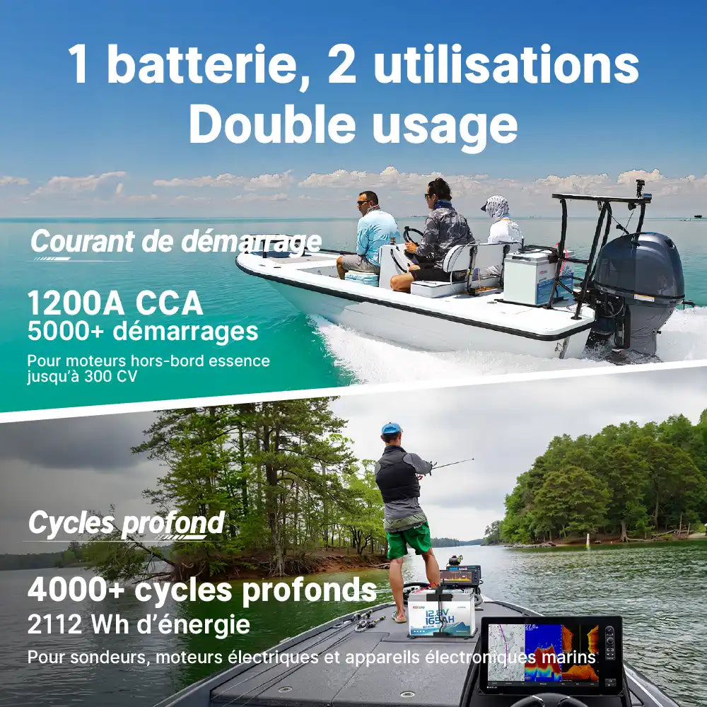 Redodo 12V 165Ah à double usage Batterie marine LiFePO4 avec Bluetooth