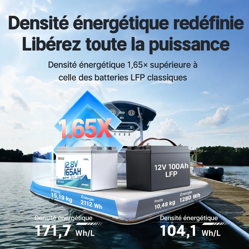 Redodo 12V 165Ah à double usage Batterie marine LiFePO4 avec Bluetooth
