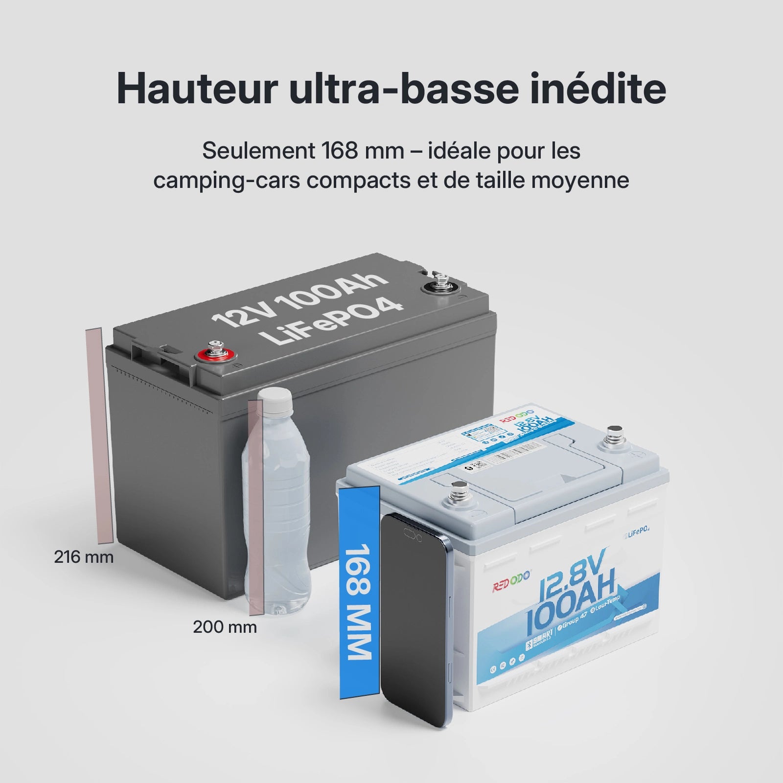Redodo 12V 100Ah H168 – Batterie LiFePO4 Bluetooth sous siège pour camping-car 【Early Bird Code: H168new】】