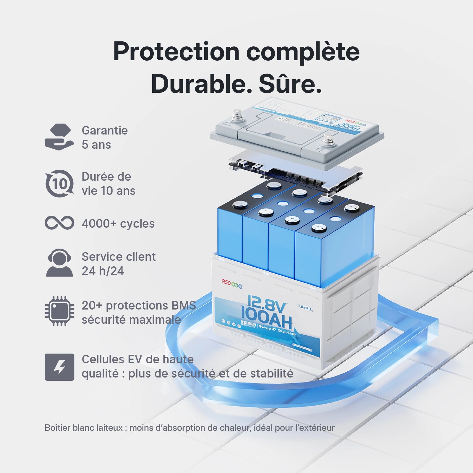 Redodo 12V 100Ah H168 – Batterie LiFePO4 Bluetooth sous siège pour camping-car 【Early Bird Code: H168new】】