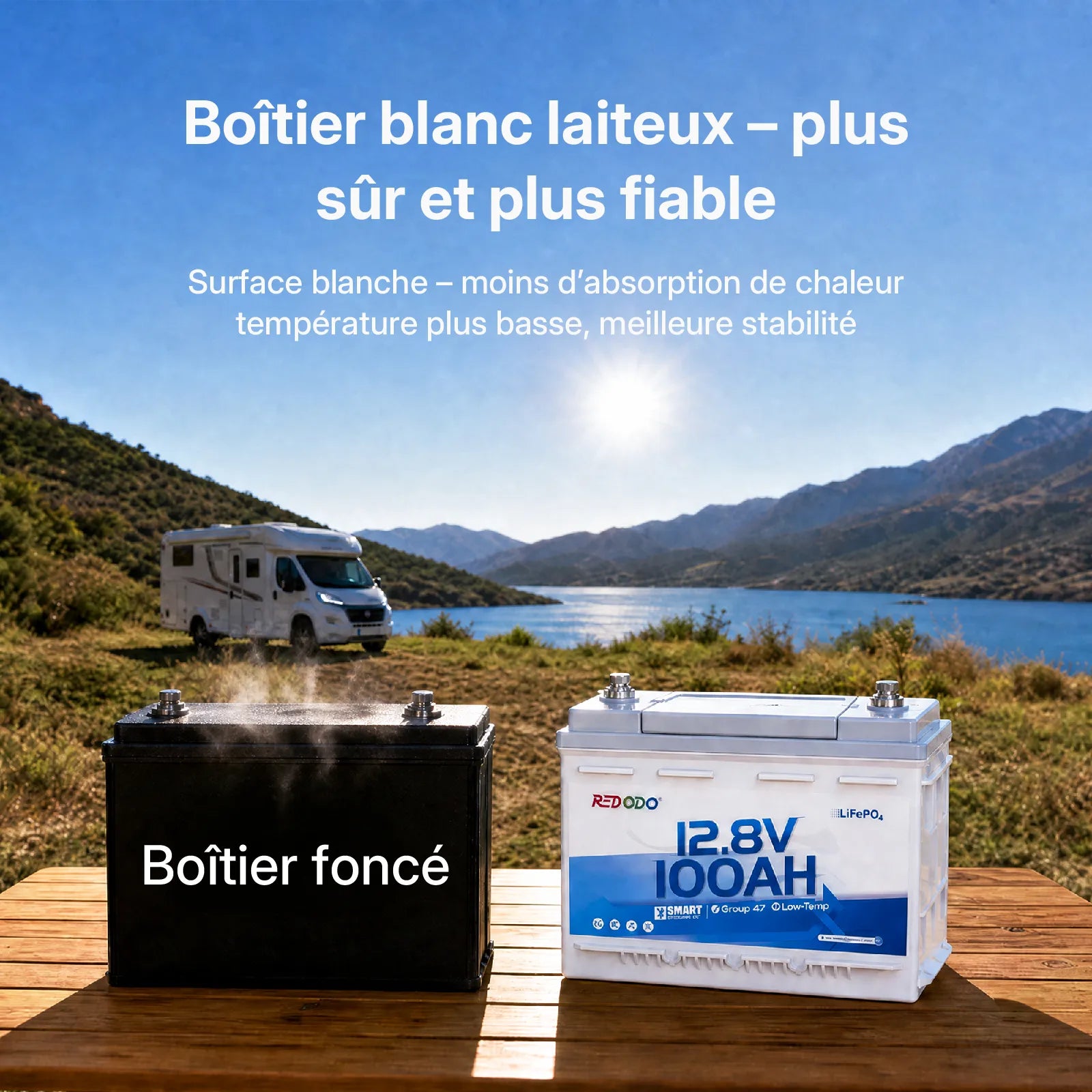 Redodo 12V 100Ah H168 – Batterie LiFePO4 Bluetooth sous siège pour camping-car 【Early Bird Code: H168new】】