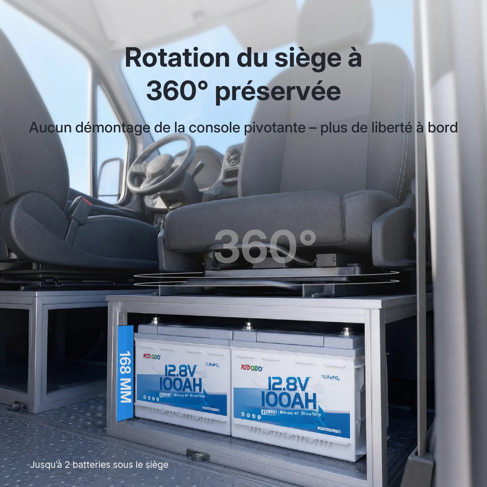 Redodo 12V 100Ah H168 – Batterie LiFePO4 Bluetooth sous siège pour camping-car 【Early Bird Code: H168new】】