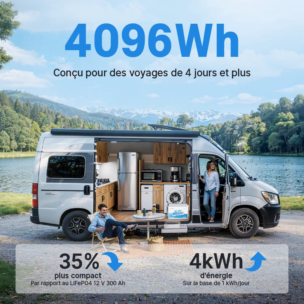 Redodo 12V 320Ah W190 BMS 200A Bluetooth 4096Wh Batterie Lithium LiFePO4  - sous le siège du camping-car