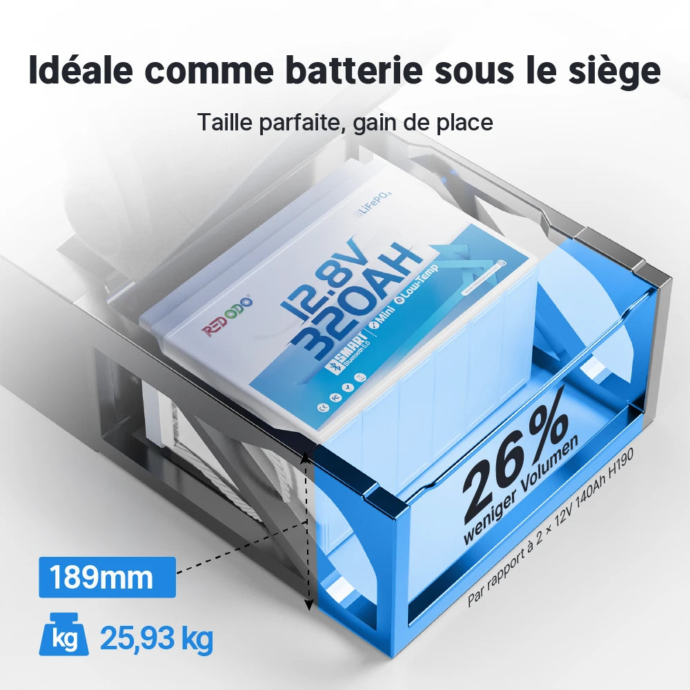 Redodo 12V 320Ah W190 BMS 200A Bluetooth 4096Wh Batterie Lithium LiFePO4  - sous le siège du camping-car