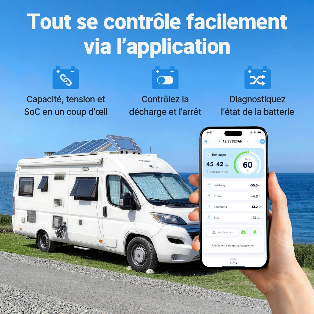 Redodo 12V 320Ah W190 BMS 200A Bluetooth 4096Wh Batterie Lithium LiFePO4  - sous le siège du camping-car