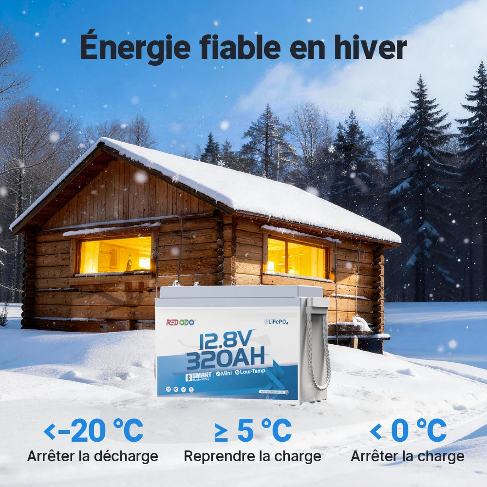 Redodo 12V 320Ah W190 BMS 200A Bluetooth 4096Wh Batterie Lithium LiFePO4  - sous le siège du camping-car
