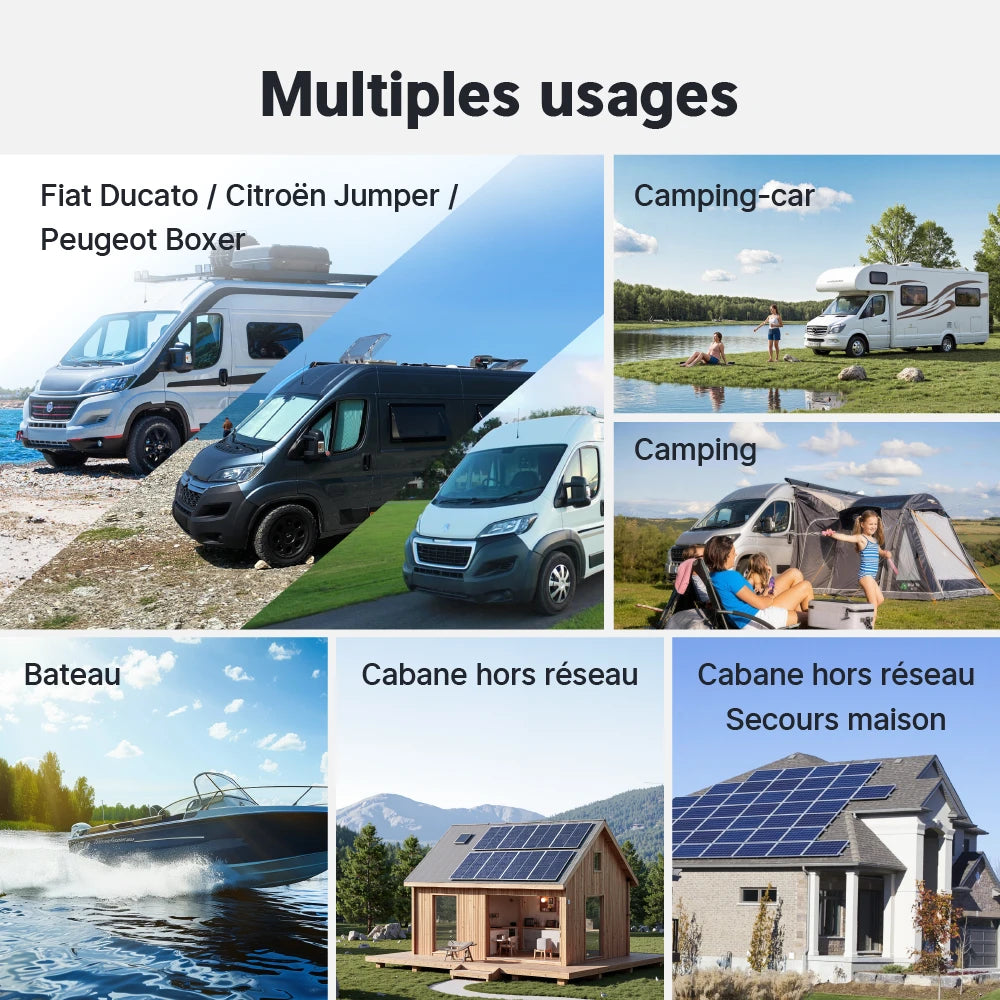 Redodo 12V 320Ah W190 BMS 200A Bluetooth 4096Wh Batterie Lithium LiFePO4  - sous le siège du camping-car