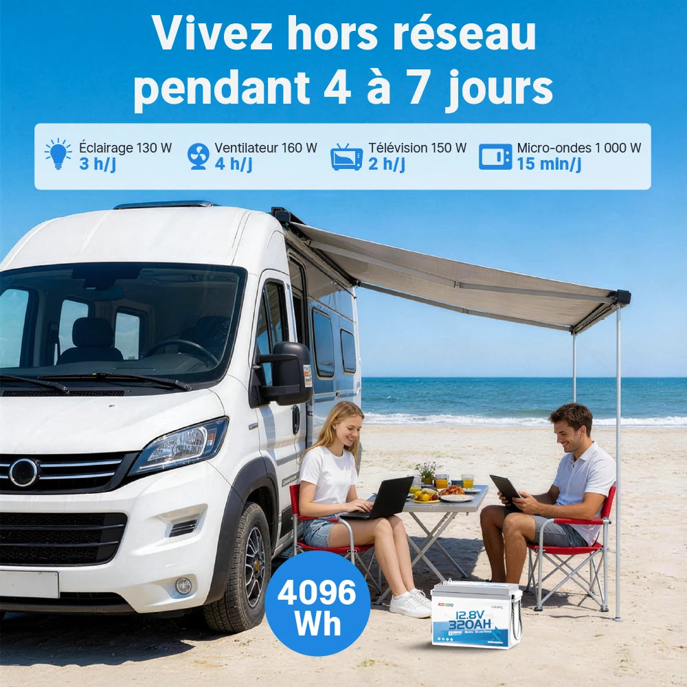 Redodo 12V 320Ah W190 BMS 200A Bluetooth 4096Wh Batterie Lithium LiFePO4  - sous le siège du camping-car
