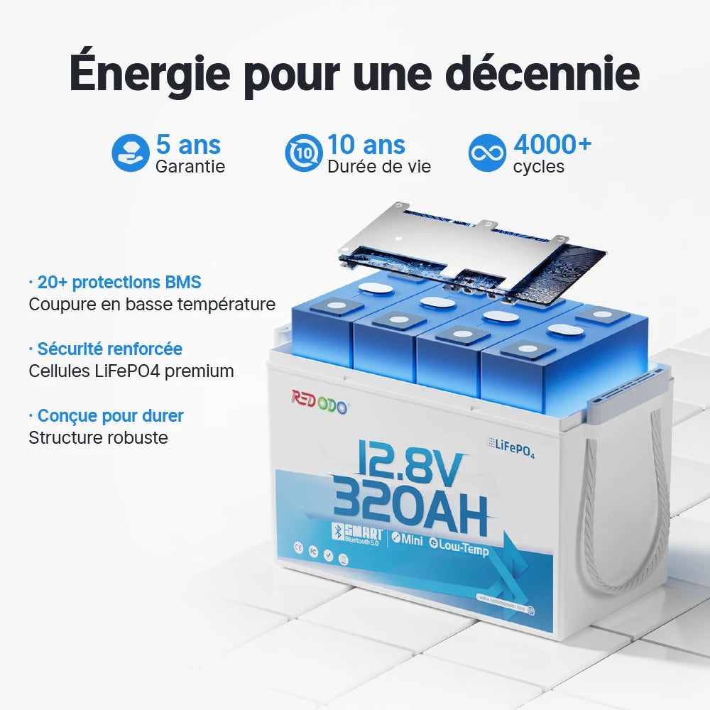 Redodo 12V 320Ah W190 BMS 200A Bluetooth 4096Wh Batterie Lithium LiFePO4  - sous le siège du camping-car