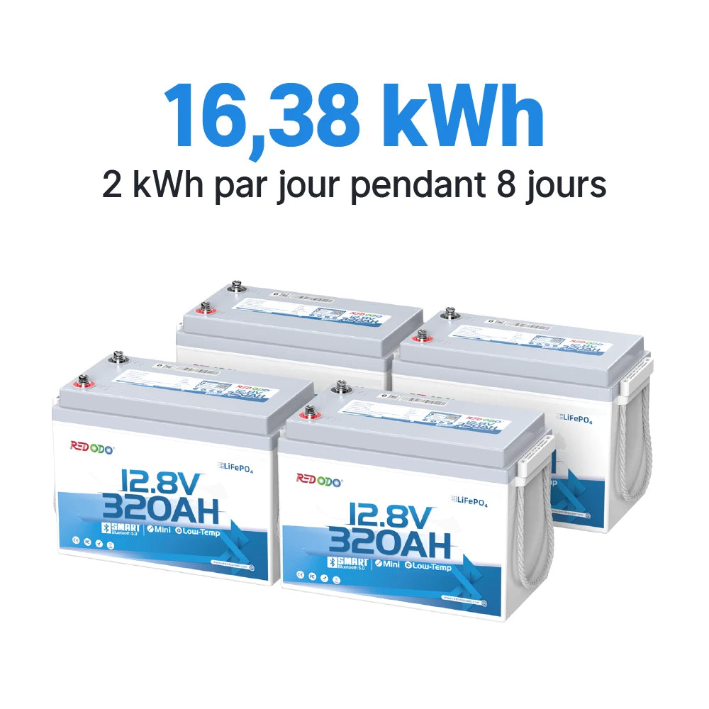 Redodo 12V 320Ah W190 BMS 200A Bluetooth 4096Wh Batterie Lithium LiFePO4  - sous le siège du camping-car