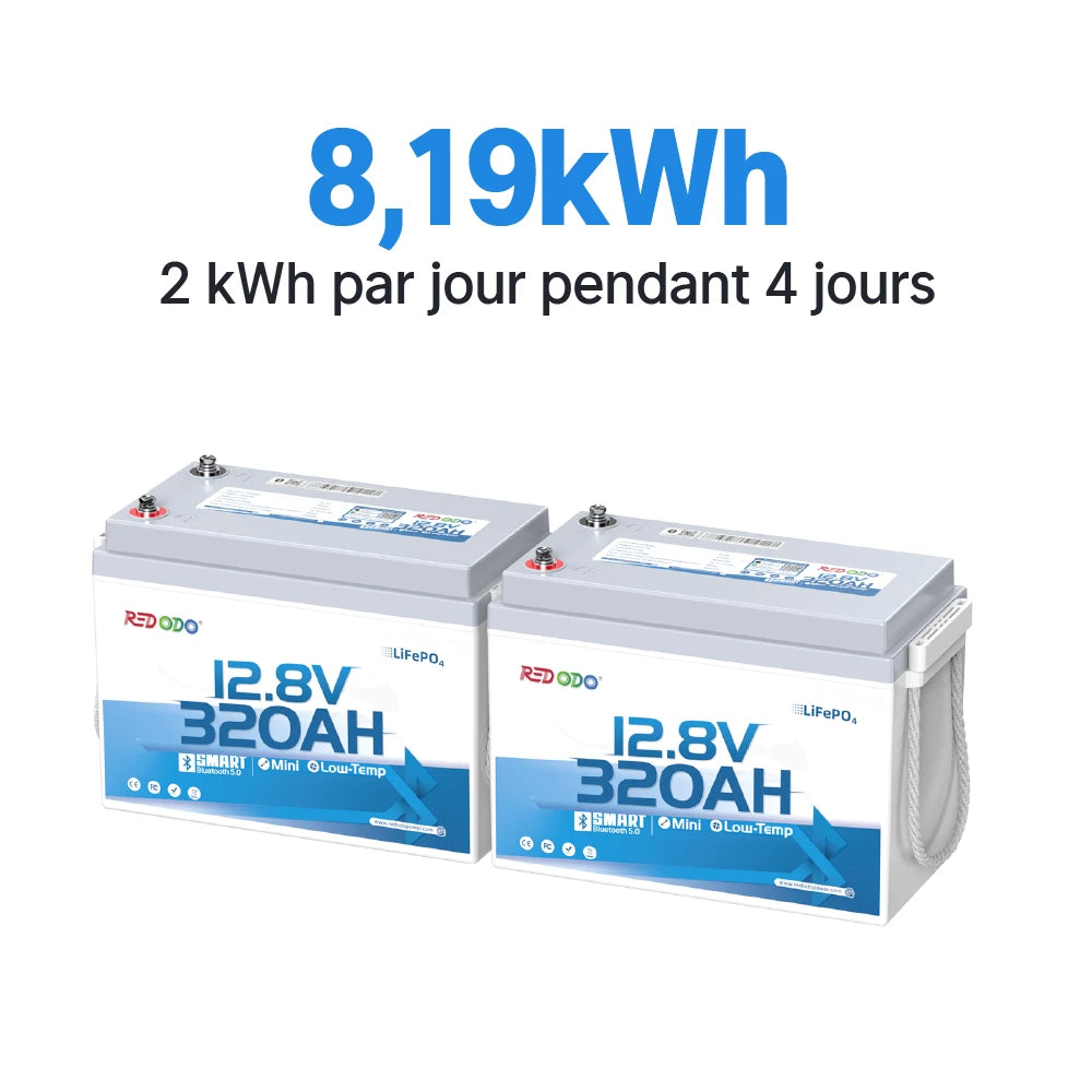 Redodo 12V 320Ah W190 BMS 200A Bluetooth 4096Wh Batterie Lithium LiFePO4  - sous le siège du camping-car