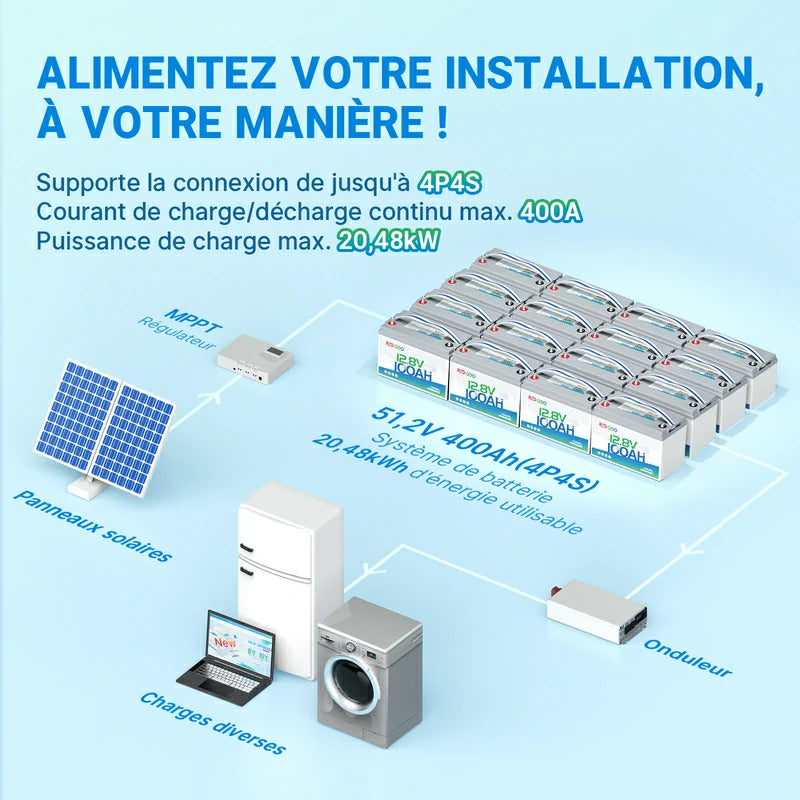 Redodo-Batterie-LiFePO4-12V-100Ah-Expansion-de-la-Capacite_61d9be65-695f-4d2e-9c0a-1f1214412c9b