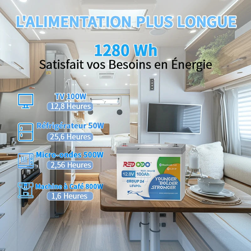 Redodo Batterie Lithium LiFePO4 12V 100Ah Mini Bluetooth - Prot. basse temp. - Petite taille