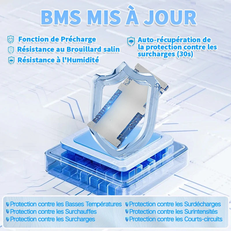 Redodo Batterie Lithium LiFePO4 12V 100Ah Mini Bluetooth - Prot. basse temp. - Petite taille