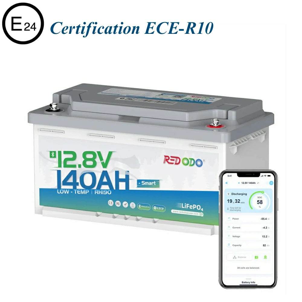 Redodo Batterie Lithium LiFePO4 12V 140Ah H190 Bluetooth - BMS 150A - sous le siège du camping-car