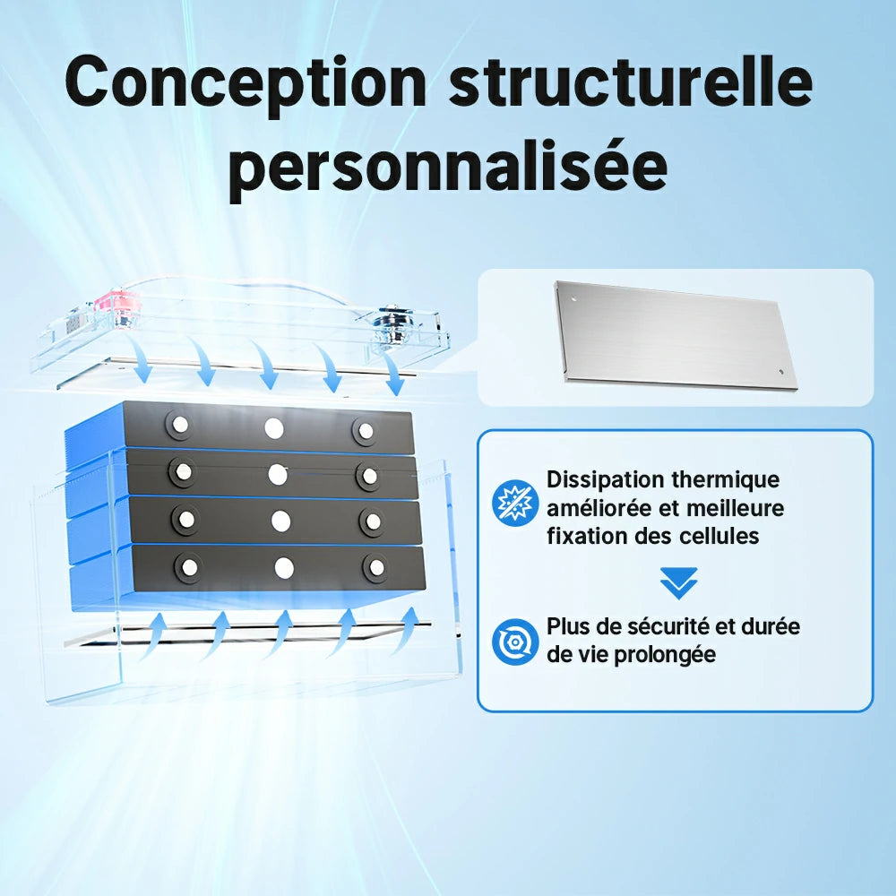 Structure interne optimisée avec meilleure dissipation thermique et fixation renforcée des cellules pour plus de sécurité