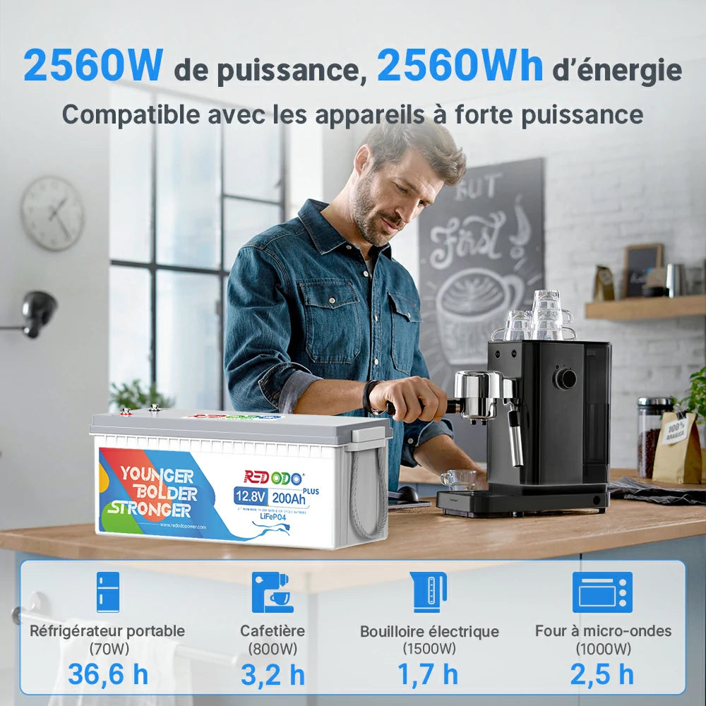 Batterie Redodo 12V 200Ah Plus capable d’alimenter des appareils puissants comme cafetière, bouilloire ou micro-ondes grâce à une puissance de 2560W