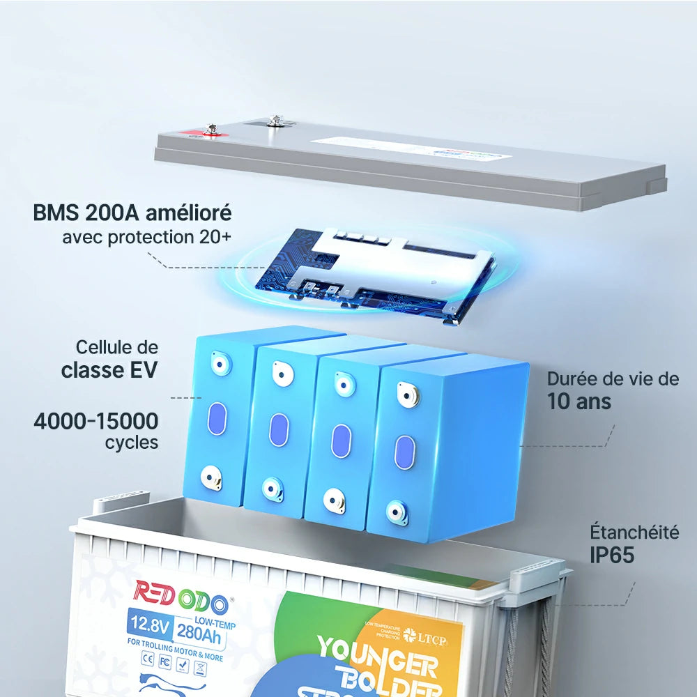 Redodo Batterie lithium LiFePO4 12V 280Ah Basse Température