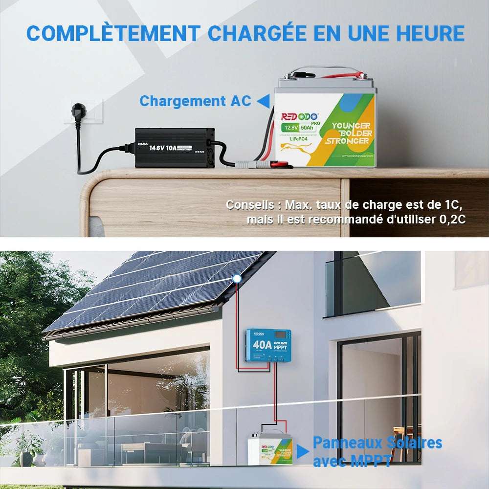 Recharge rapide de la batterie Redodo 12V 50Ah en 1 heure avec panneau solaire ou chargeur AC