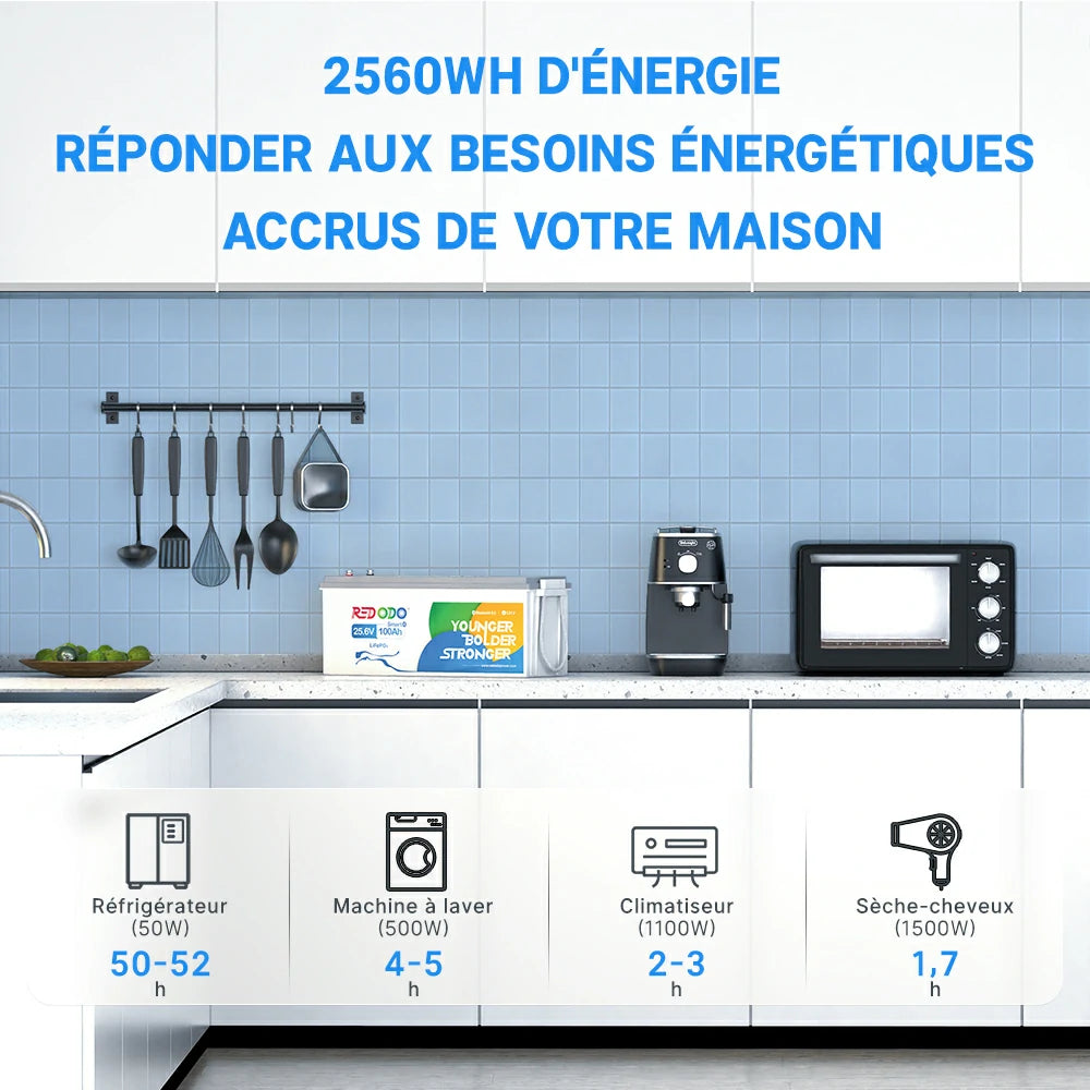 Batterie lithium Redodo 24V 100Ah Bluetooth pour alimenter des appareils domestiques comme réfrigérateur, machine à laver, climatiseur