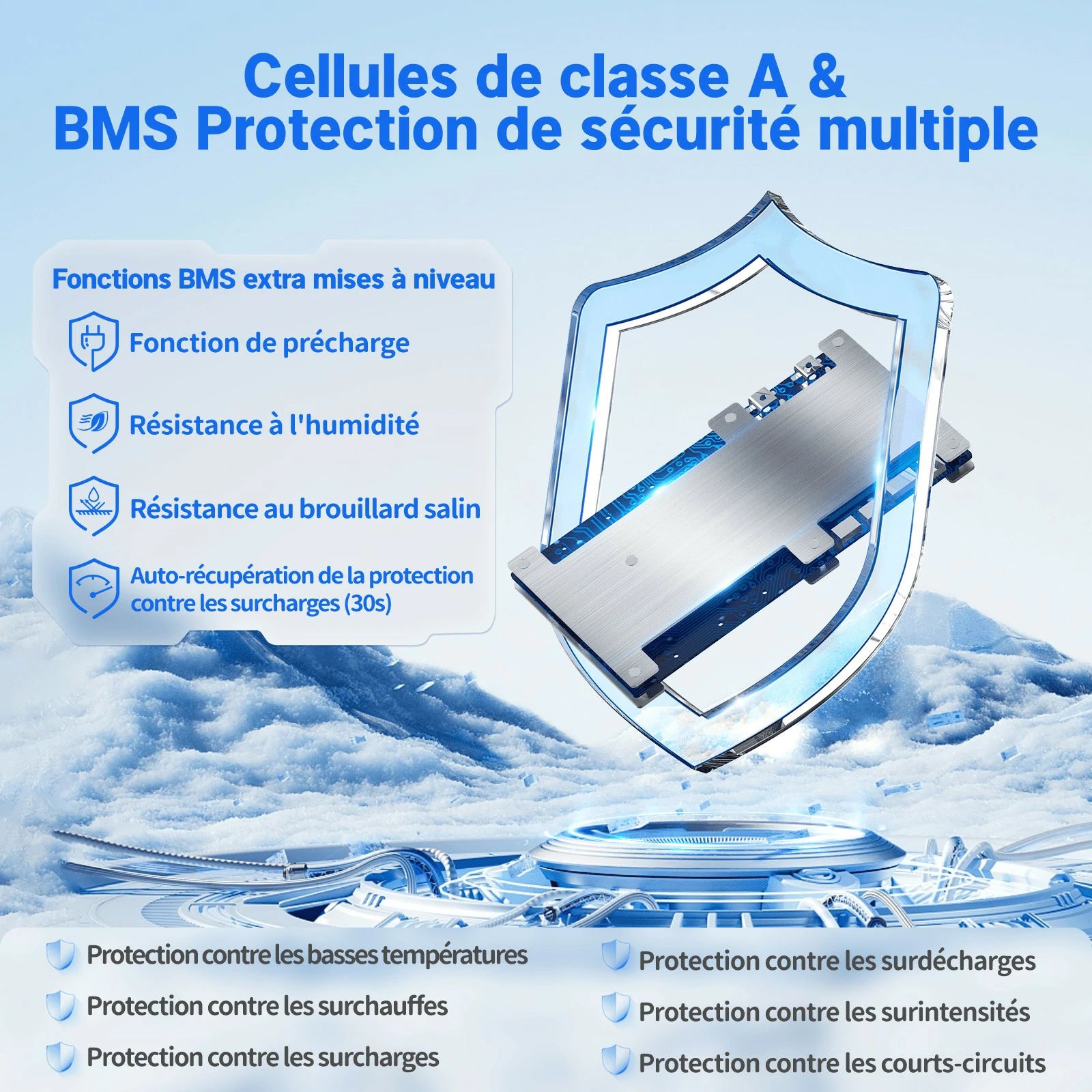 Redodo Batterie Lithium LiFePO4 24V 100Ah Bluetooth - Prot. basse temp.