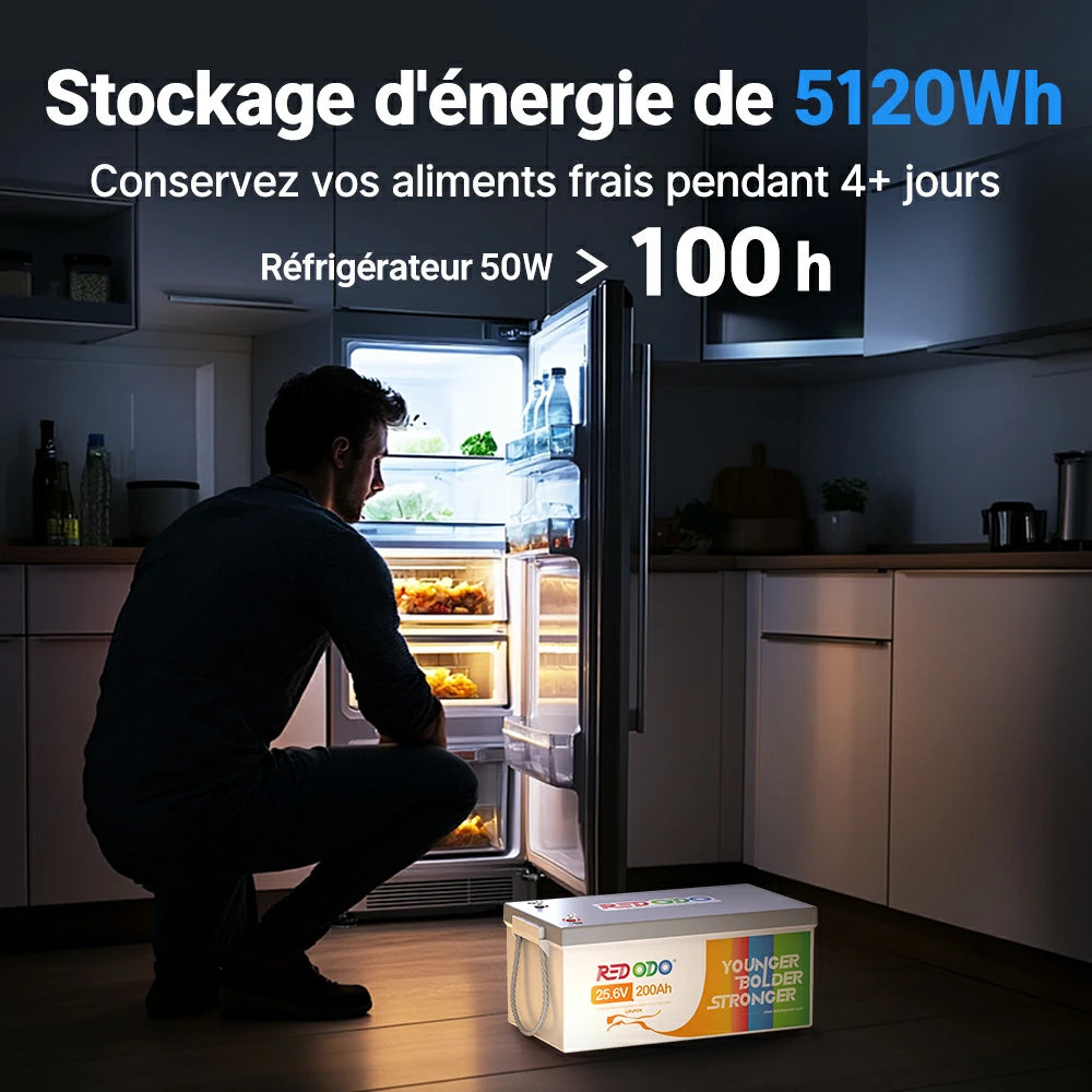 Batterie Redodo 24V alimente réfrigérateur 50W 100h