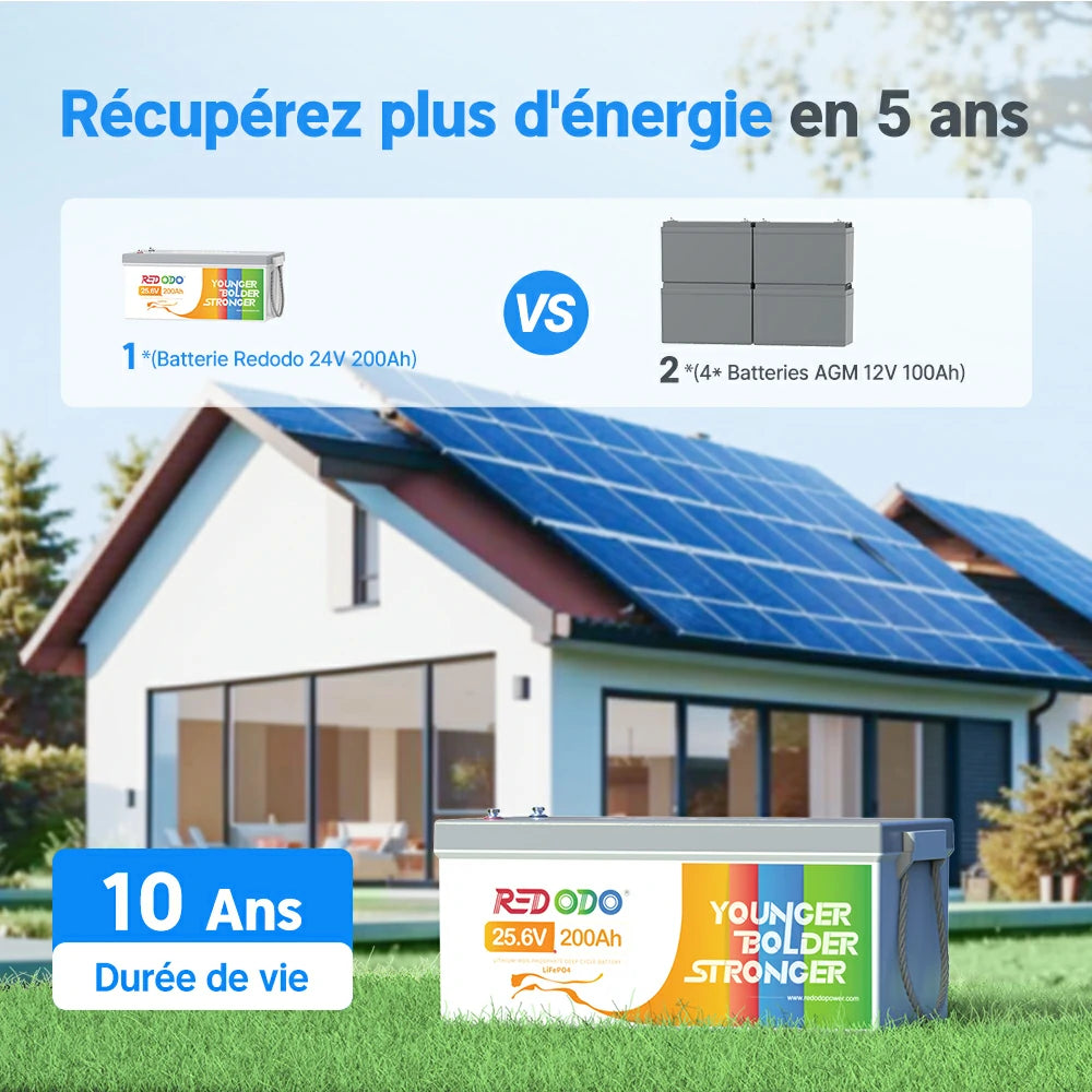 Batterie Redodo 24V pour maison solaire autonome