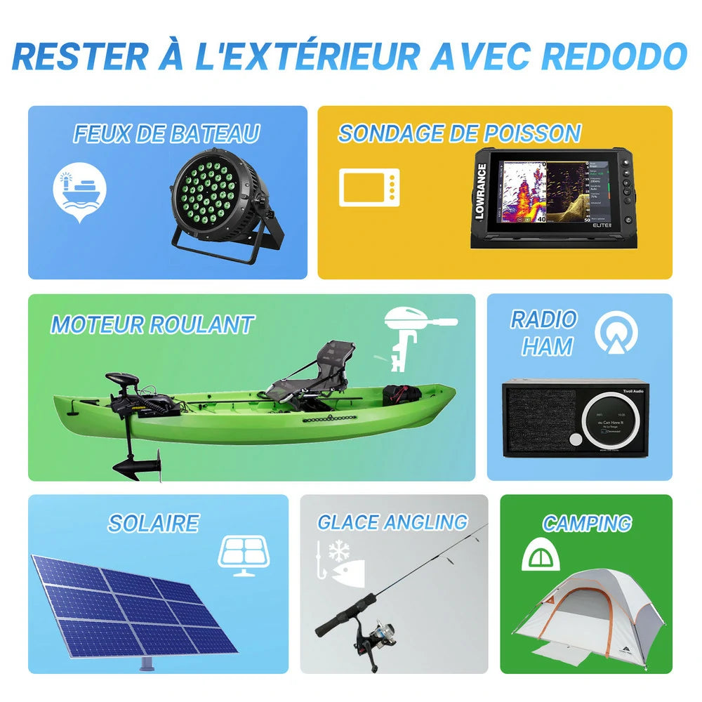 Applications multiples de la batterie Redodo 12V 50Ah : moteur de kayak, pêche sur glace, énergie solaire, camping