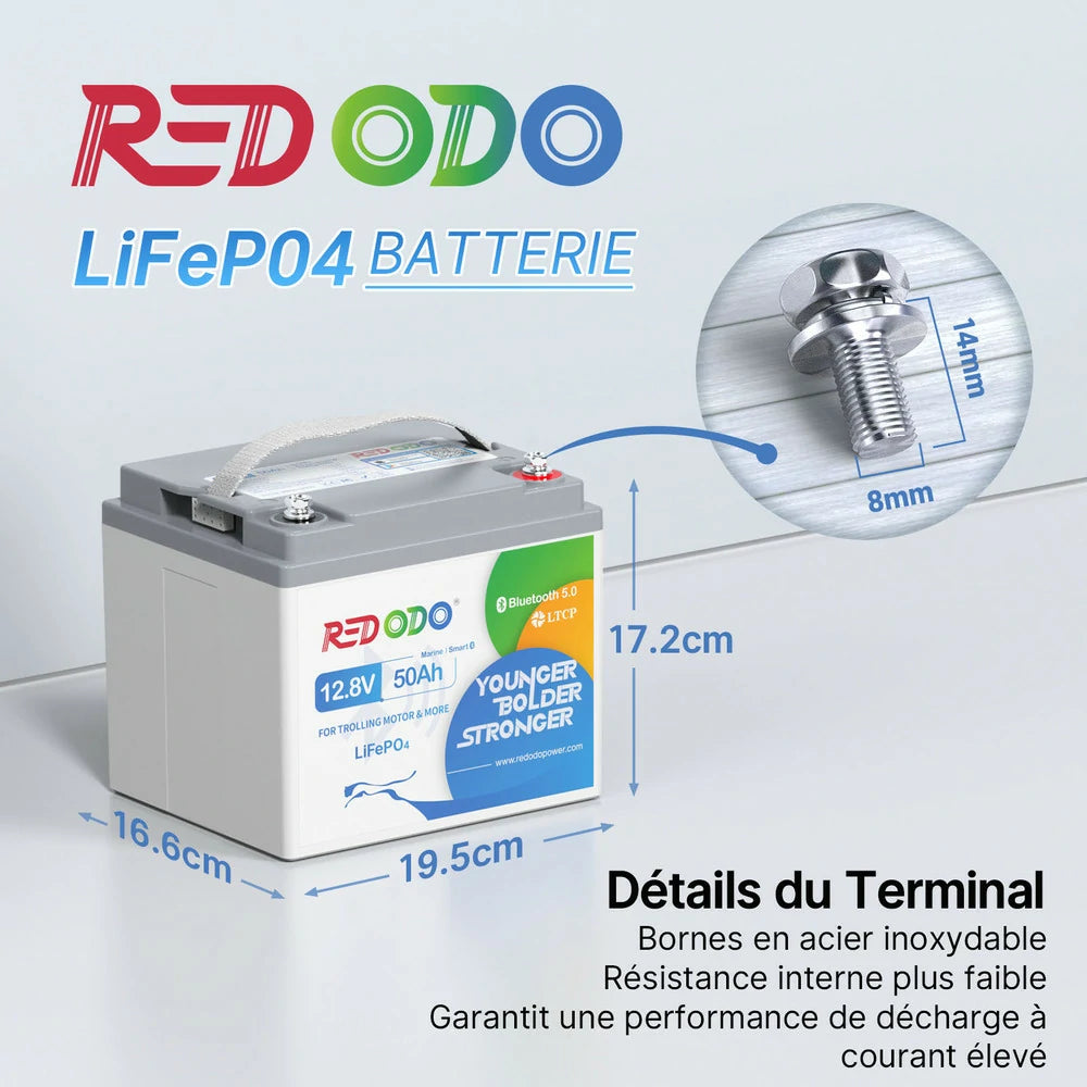 Batterie Redodo 12V 50Ah, compacte et facile à transporter, parfaite pour les petits espaces et les déplacements