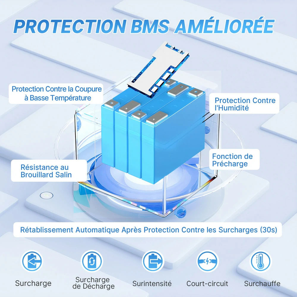 R12V50-50-TM-BT-4-A38-FR,Système BMS amélioré de la batterie 12V 50Ah Redodo avec protection contre l'humidité et les basses températures