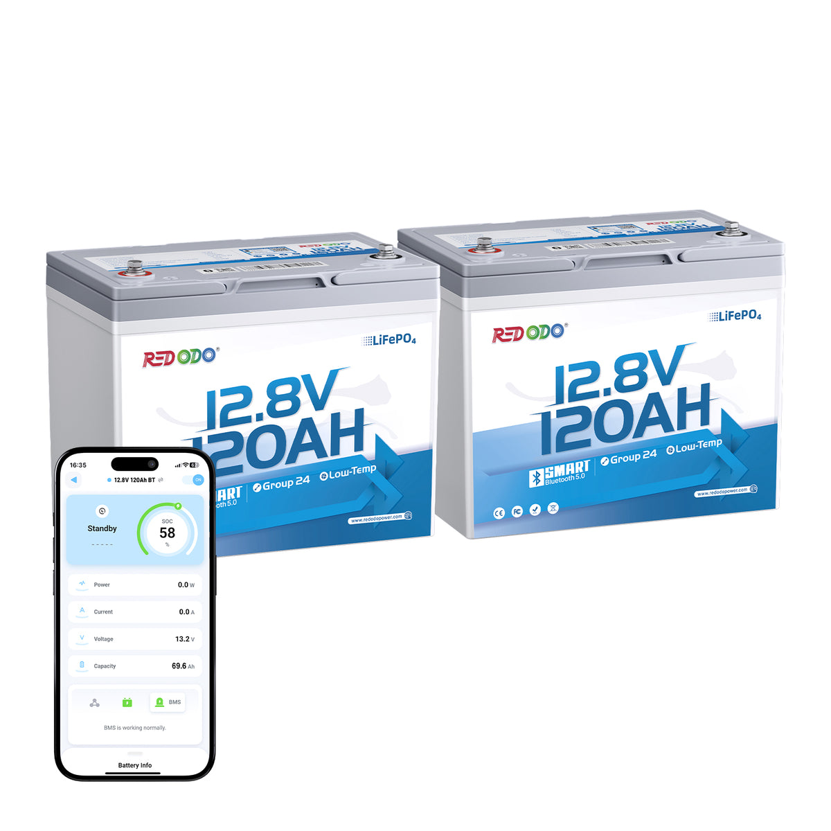 Redodo 12V 120Ah Mini LiFePO4 avec Bluetooth