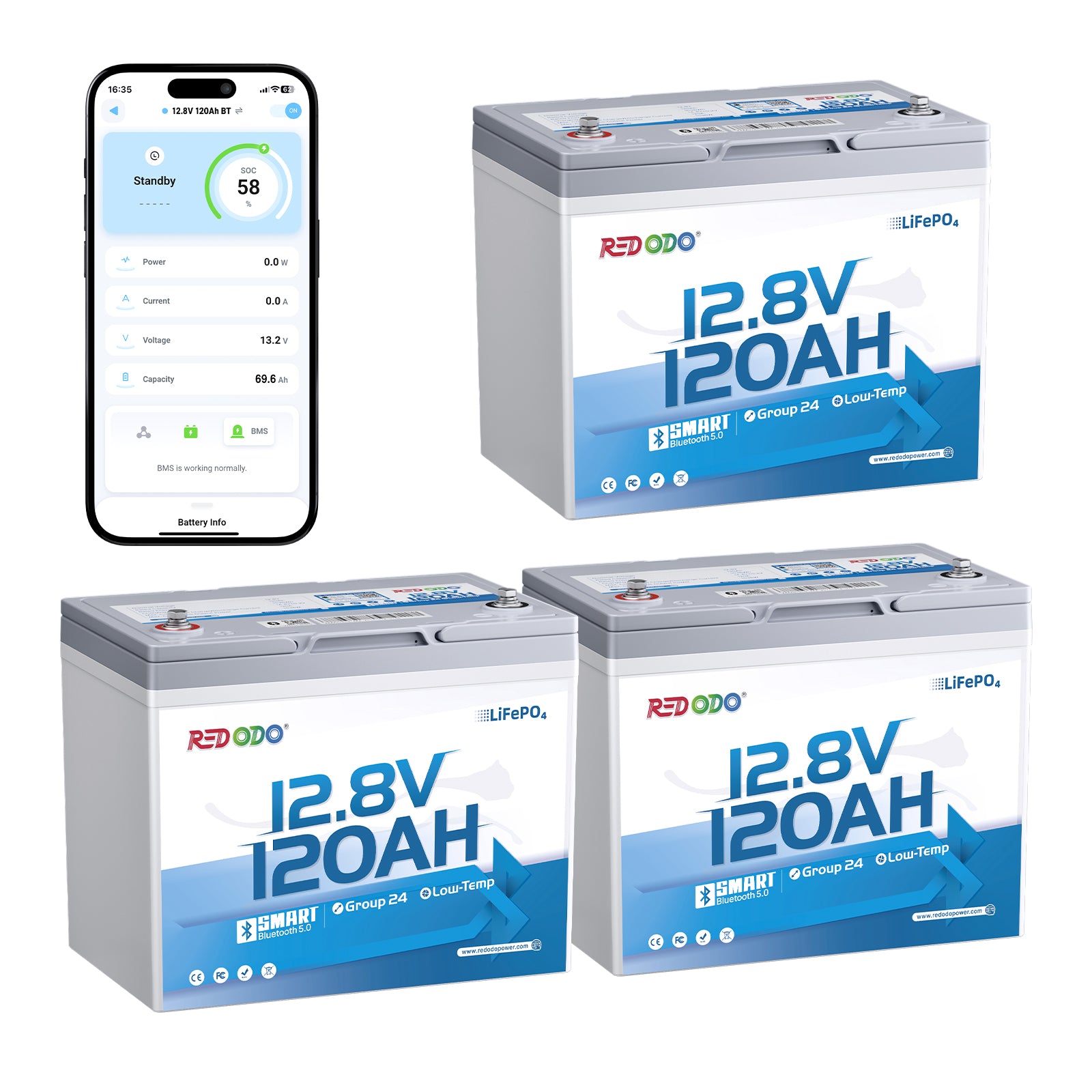 Redodo 12V 120Ah Mini LiFePO4 avec Bluetooth