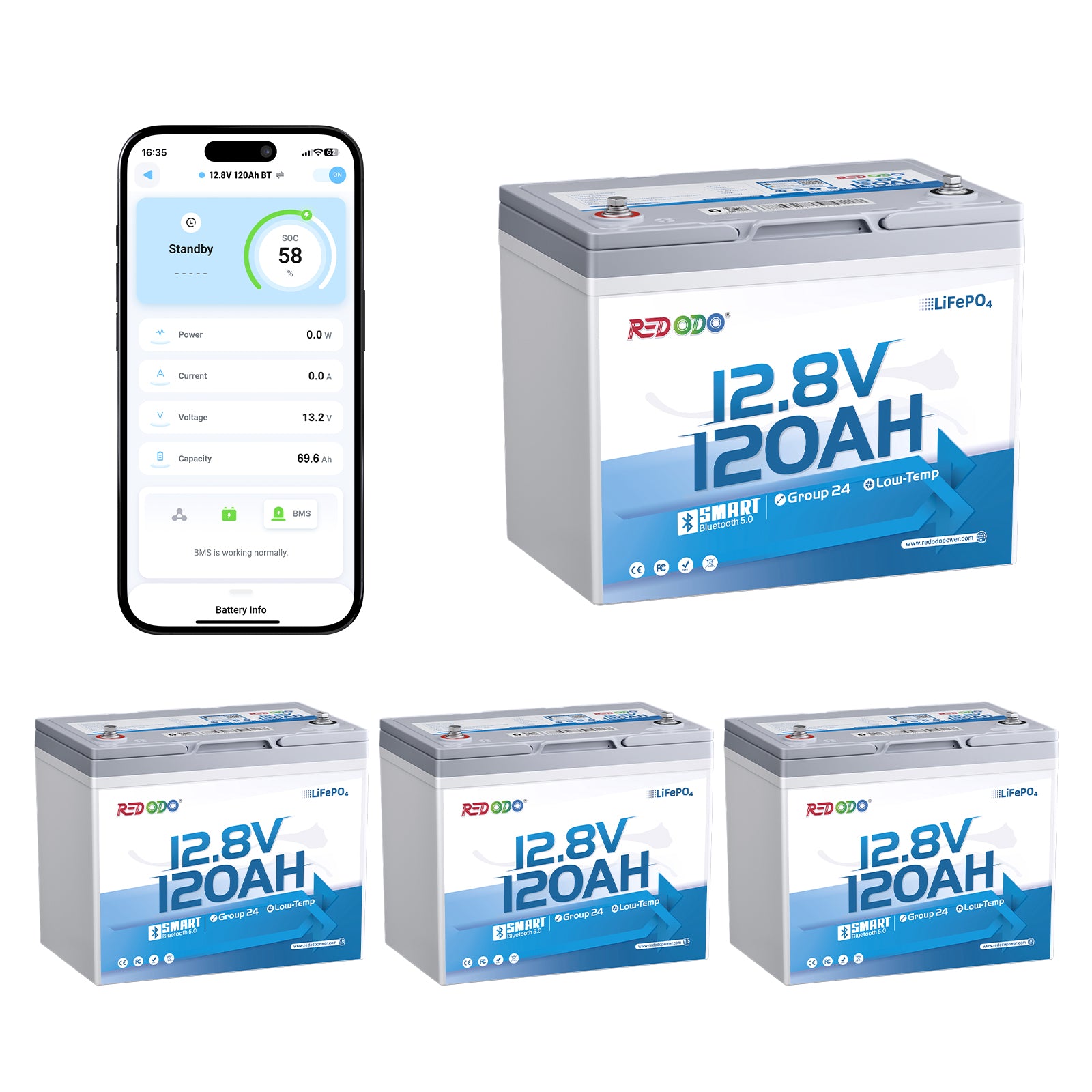 Redodo 12V 120Ah Mini LiFePO4 avec Bluetooth