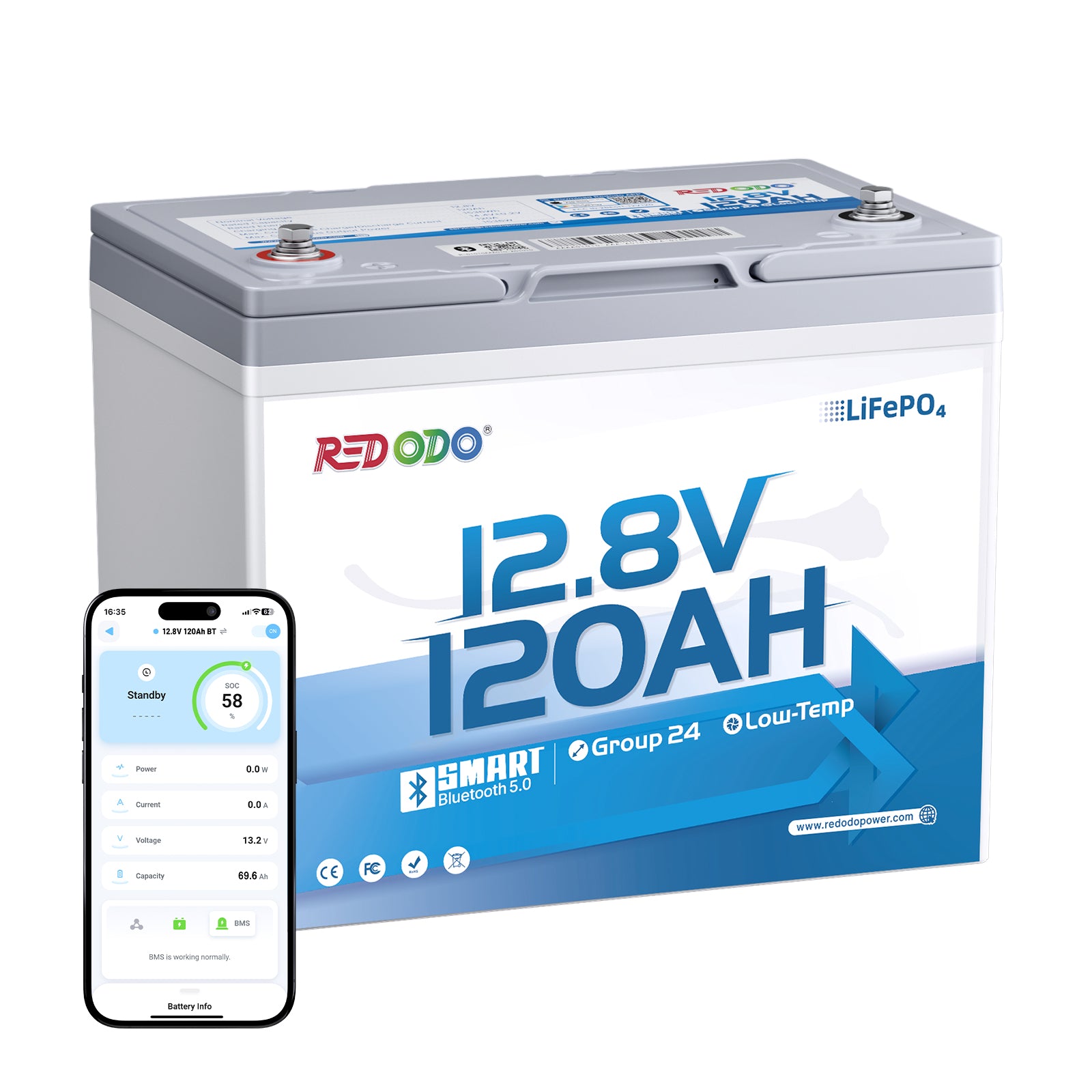 Redodo 12V 120Ah Mini LiFePO4 avec Bluetooth
